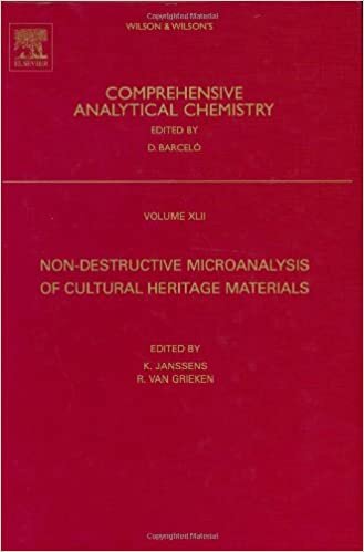 Non-destructive Micro Analysis of Cultural Heritage Materials,42: Volume 42 (Comprehensive Analytical Chemistry)