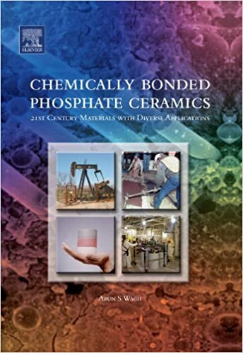 Chemically Bonded Phosphate Ceramics: 21st Century Materials with Diverse Applications