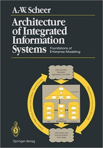 Architecture of Integrated Information Systems: Foundations of Enterprise Modelling indir