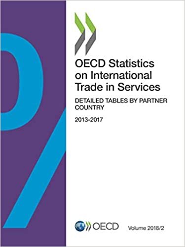 OECD Statistics on International Trade in Services, Volume 2018 Issue 2 indir
