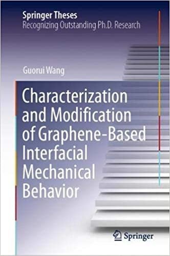 Characterization and Modification of Graphene-Based Interfacial Mechanical Behavior (Springer Theses)