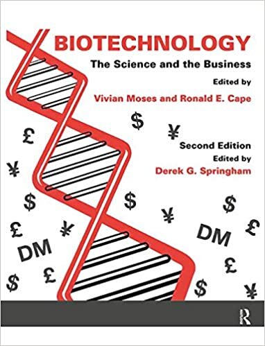 Biotechnology - The Science and the Business indir