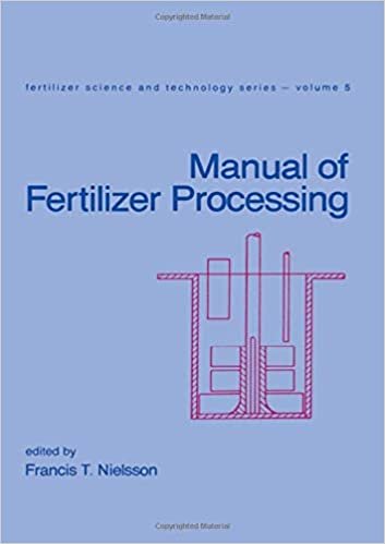 Manual of Fertilizer Processing (Fertilizer Science and Technology)