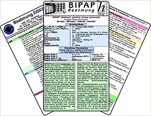 indir   BIPAP Beatmungs-Karten-Set (3er Set) - Medizinische Taschen-Karte tamamen