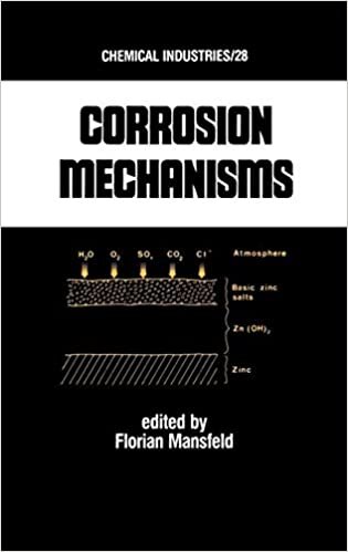 Corrosion Mechanisms (Chemical Industries) indir