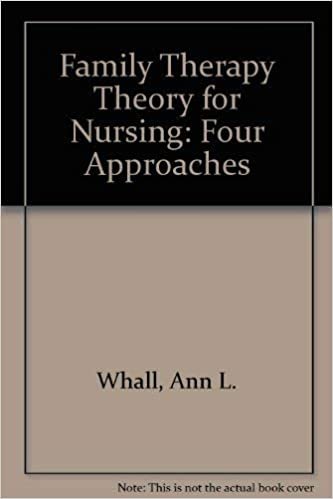 Family Therapy Theory for Nursing: Four Approaches