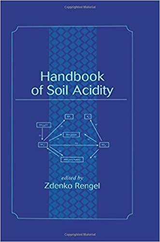 Rengel, Z: Handbook of Soil Acidity (Books in Soils, Plants & the Environment)