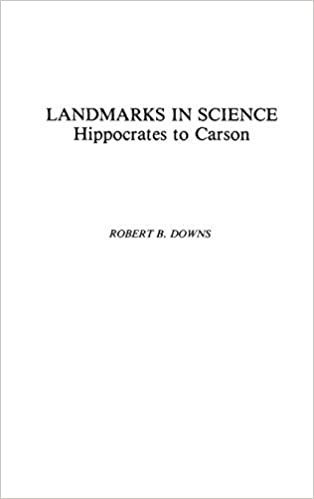 Landmarks in Science: From Hippocrates to Carson