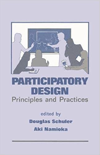 Participatory Design: Principles and Practices indir