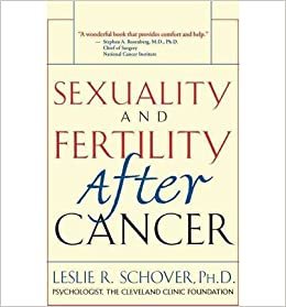 Sexuality and Fertility After Cancer indir