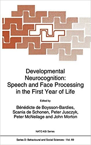 Developmental Neurocognition: Speech and Face Processing in the First Year of Life (Nato Science Series D: (69), Band 69)