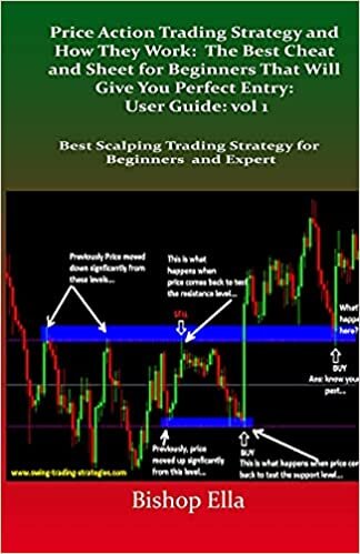 Price Action Trading Strategy: The Best Cheat and Sheet for Beginners That Will Give You Perfect Entry: User Guide: vol 1: Best Scalping Trading Strategy for Beginners and Expert indir