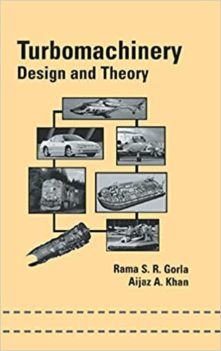 Turbomachinery: Design and Theory (Mechanical Engineering)