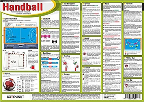 Handball: Hallenhandball - Regeln, Abläufe und Maße indir