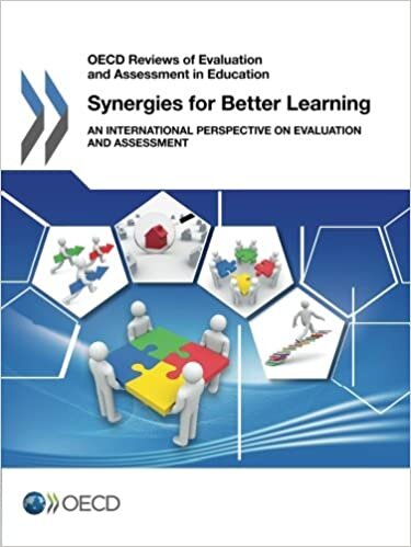 Oecd Reviews of Evaluation and Assessment in Education Synergies for Better Learning: An International Perspective on Evaluation and Assessment