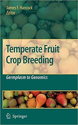 Temperate Fruit Crop Breeding: Germplasm to Genomics