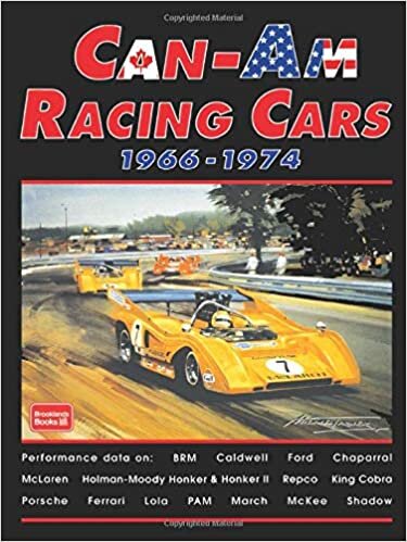 Can-Am Racing Cars 1966-1974: Racing (Brooklands Race Preview)