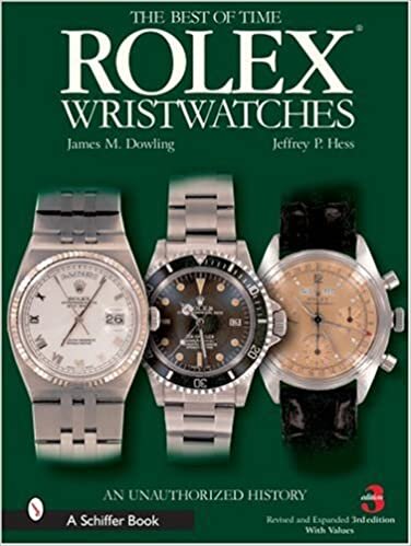 Rolex Wristwatches: An Unauthorized History (Schiffer Book for Collectors)