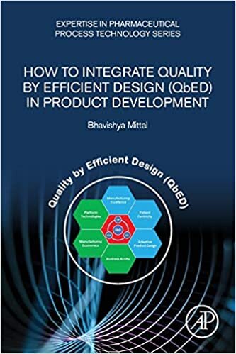 How to Integrate Quality by Efficient Design (QbED) in Product Development (Expertise in Pharmaceutical Process Technology)