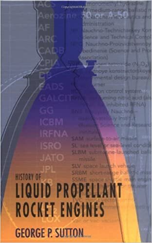 History of Liquid Propellant Rocket Engines (Library of Flight)