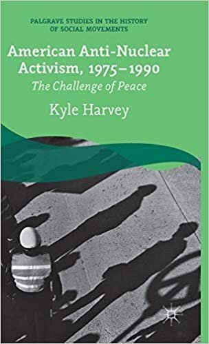 American Anti-Nuclear Activism, 1975-1990: The Challenge of Peace (Palgrave Studies in the History of Social Movements)