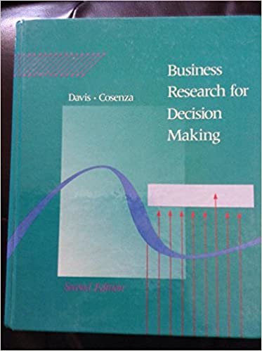 Business Research for Decision Making