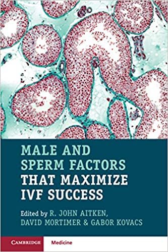Male and Sperm Factors that Maximize IVF Success indir