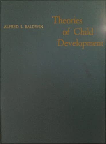 Theories of Child Development