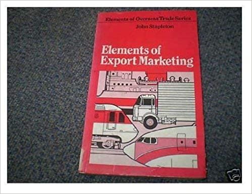 Elements Export Marketing