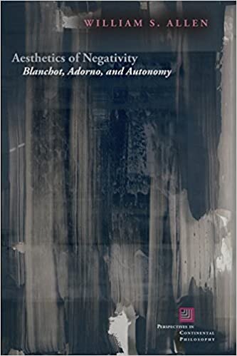 Aesthetics of Negativity: Blanchot, Adorno, and Autonomy (Perspectives in Continental Philosophy) indir