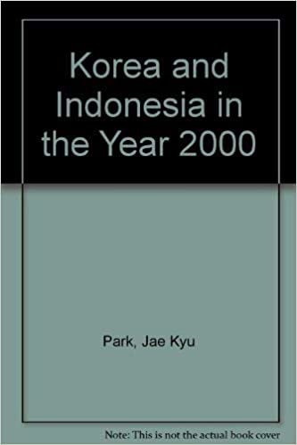 Korea And Indonesia In The Year 2000 (Ifes Research)