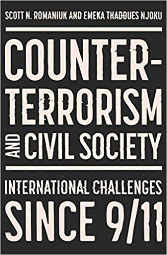 Counter-terrorism and Civil Society: Post-9/11 Progress and Challenges