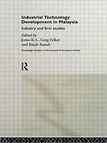 Industrial Technology Development in Malaysia: Industry and Firm Studies (Routledge Studies in the Growth Economies of Asia)
