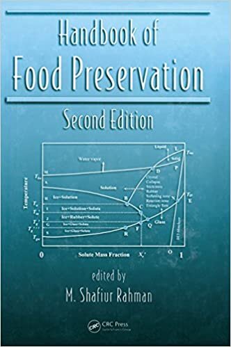 Hdbk Food Preservation 2e (Food Science and Technology)
