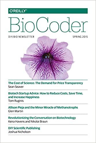 BioCoder #7: Spring 2015