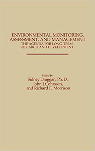 Environmental Monitoring, Assessment, and Management: The Agenda for Long-Term Research and Development