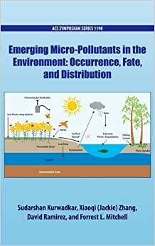 Emerging Micro-Pollutants in the Environment: Occurrence, Fate, and Distribution (ACS Symposium, Band 1198)