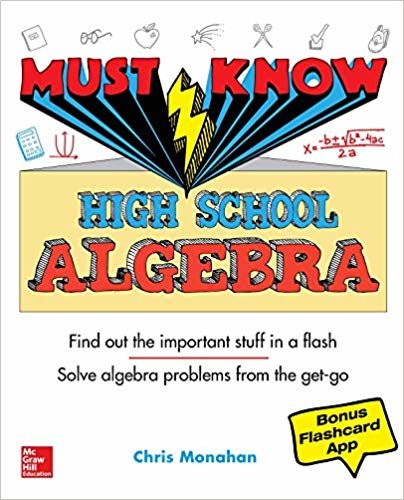 Must Know High School Algebra