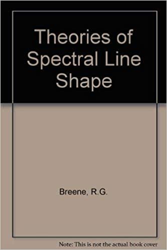 Theories of Spectral Line Shape