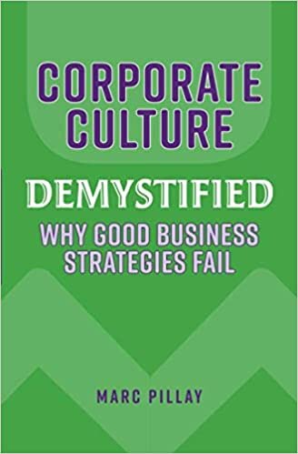 Corporate Culture Demystified: Why good business strategies fail (Demystified Series Book 2)