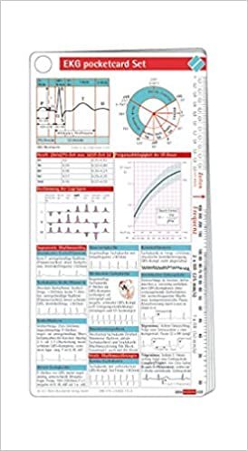 EKG pocketcard Set