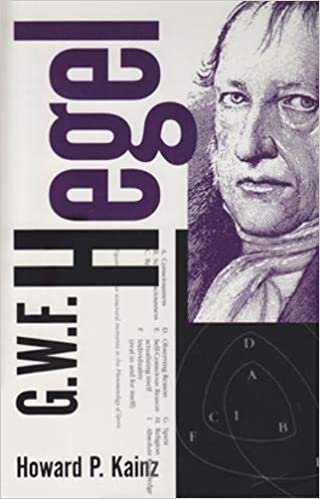 G.W.F.Hegel: The Philosophical System