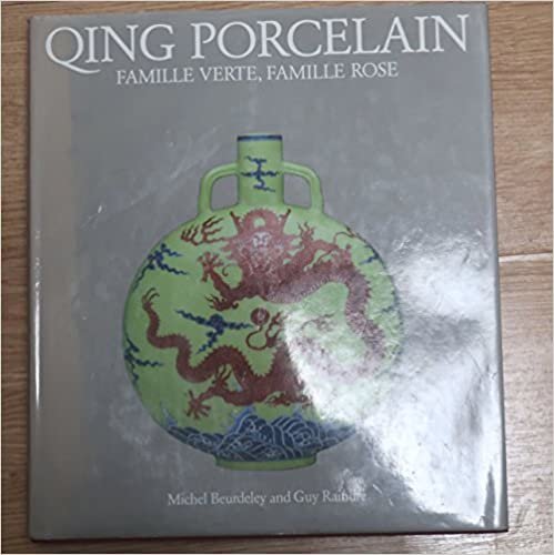 Qing Porcelain
