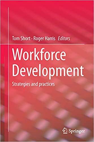 Workforce Development: Strategies and Practices