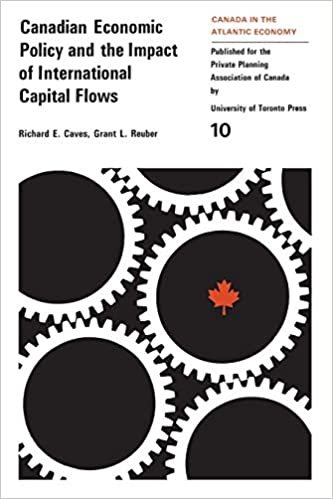 Canadian Economic Policy and the Impact of International Capital Flows (Heritage)