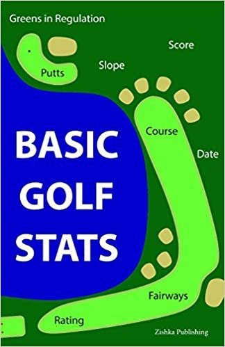 Basic Golf Stats