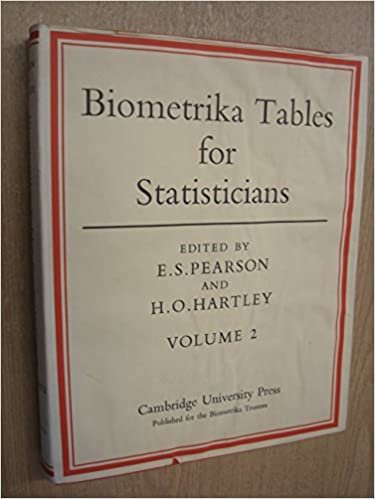 Biometrika Tables for Statisticians: Volume 2: v. 2 indir