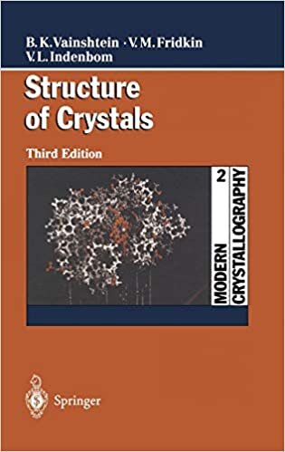 Modern Crystallography 2: Structure of Crystals (Modern Crystallography, Volume 2): Pt. 2