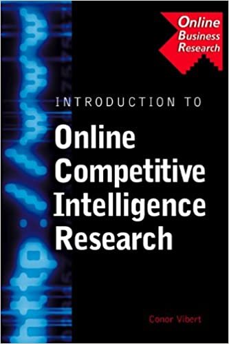 Introduction to Online Competitive Intelligence Research (Business Research Solutions)