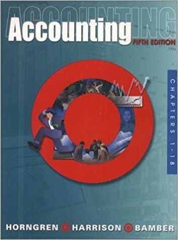 Accounting, Chapters 1-18 and Target Annual Report